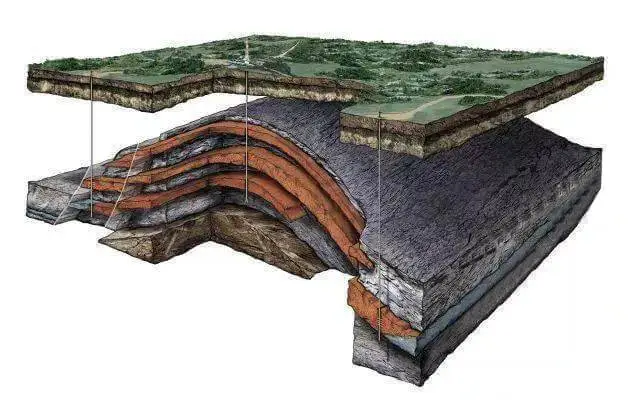 Comprehensive geological exploration